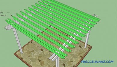 Pergola do-it-yourself - kako jo narediti, risbe, navodila in fotografije po korakih