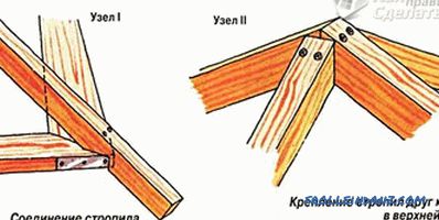 Kako narediti šesterokotno leseno vrtno uho
