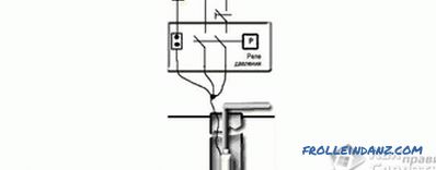 Shema priključitve potopne črpalke - priključitev akumulatorja na črpalko