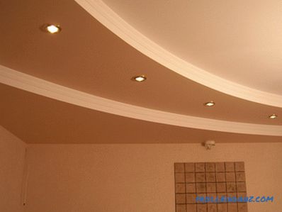 Vse vrste stropov iz mavčnih plošč s primeri fotografij