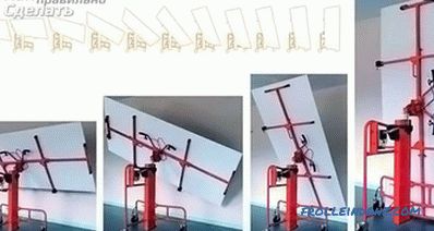 Kako narediti zaboj za drywall na steni, stropu (+ sheme)