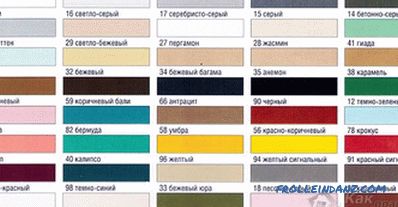 Kako izbrati barvno maso - nasvete o izbiri barve + barvni diagram