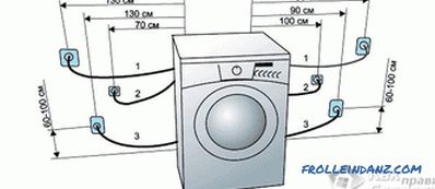 Kako povezati pralni stroj z lastnimi rokami