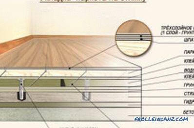 Kako postaviti floorboard: orodja, faze