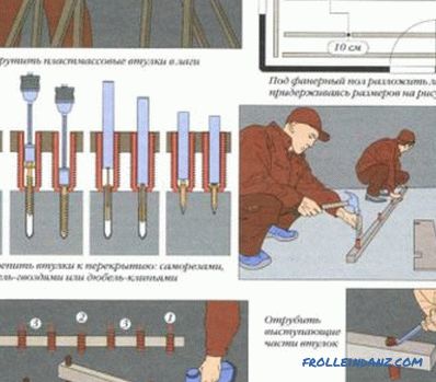 Kako postaviti floorboard: orodja, faze
