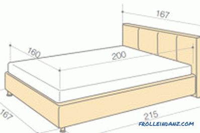 Lesena postelja to storite v kratkem času (foto in video)