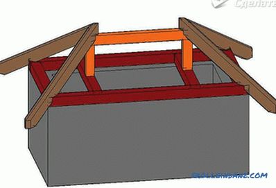 Kako narediti konja na strehi z lastnimi rokami (+ sheme)