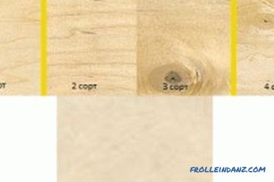 Polaganje vezanega lesa na hlode: navodila po korakih