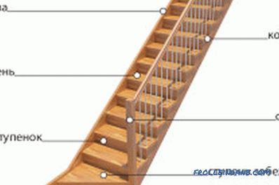 Izdelava lesenih stopnic z lastnimi rokami: koristni nasveti