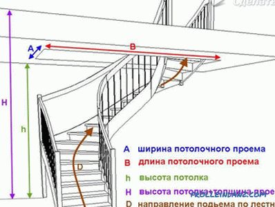 Kako narediti leseno stopnišče z lastnimi rokami